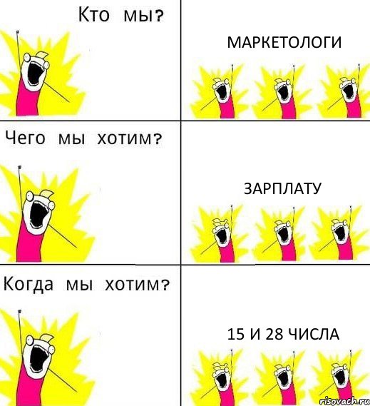 МАРКЕТОЛОГИ ЗАРПЛАТУ 15 И 28 ЧИСЛА, Комикс Что мы хотим
