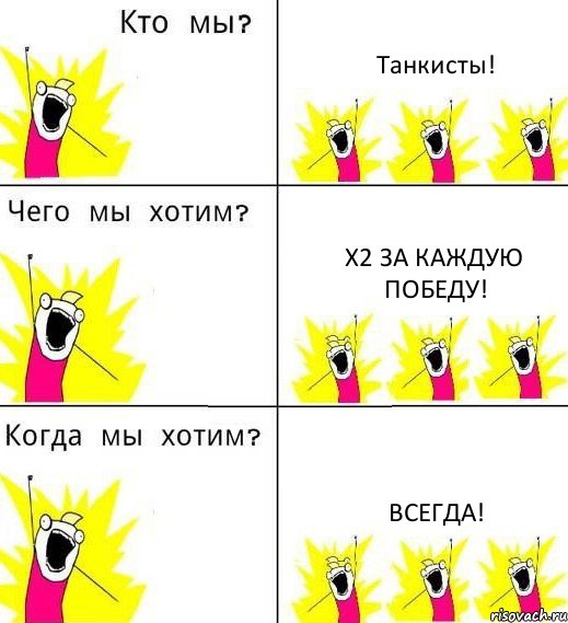 Танкисты! х2 за каждую победу! Всегда!, Комикс Что мы хотим