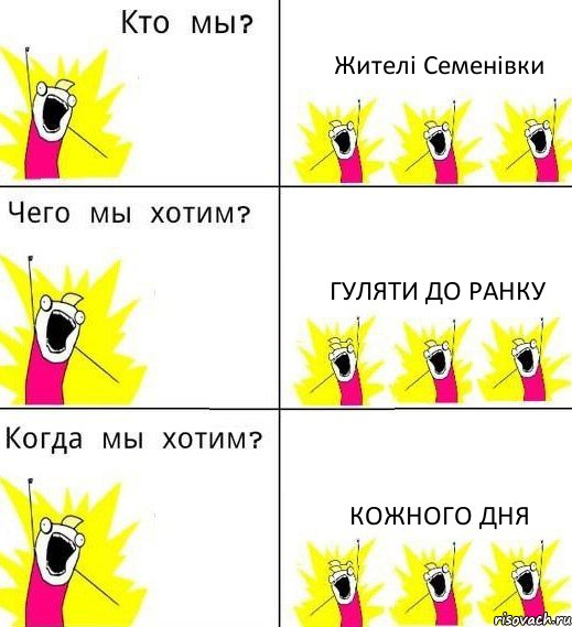 Жителі Семенівки Гуляти до ранку Кожного дня, Комикс Что мы хотим