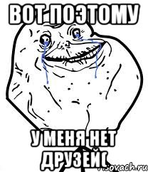 Вот поэтому у меня нет друзей(, Мем Forever Alone