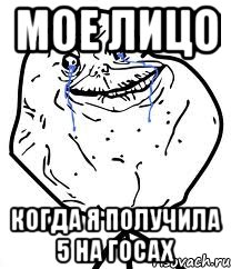 МОЕ ЛИЦО КОГДА Я ПОЛУЧИЛА 5 НА ГОСАХ, Мем Forever Alone