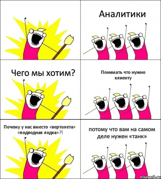  Аналитики Чего мы хотим? Понимать что нужно клиенту Почему у нас вместо «вертолета» «подводная лодка»?! потому что вам на самом деле нужен «танк», Комикс кто мы