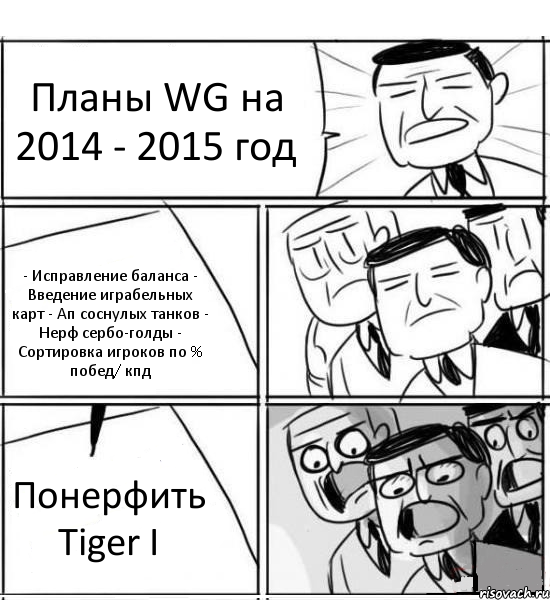 Планы WG на 2014 - 2015 год - Исправление баланса - Введение играбельных карт - Ап соснулых танков - Нерф сербо-голды - Сортировка игроков по % побед/ кпд Понерфить Tiger I