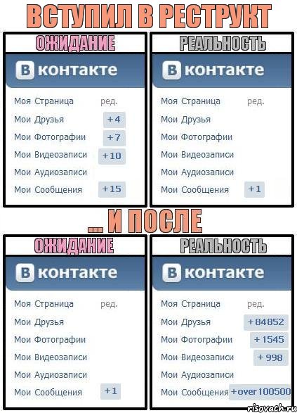 вступил в реструкт, Комикс  Ожидание реальность 2