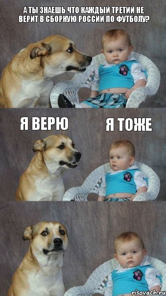 А ты знаешь что каждый третий не верит в сборную России по футболу? Я верю Я тоже, Комикс  Каждый третий