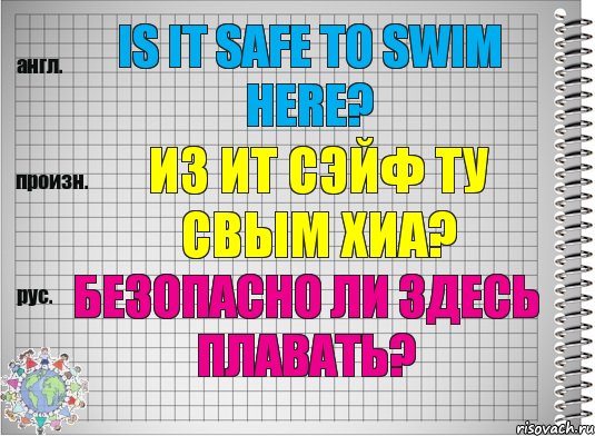 Is it safe to swim here? из ит сэйф ту свым хиа? Безопасно ли здесь плавать?, Комикс  Перевод с английского