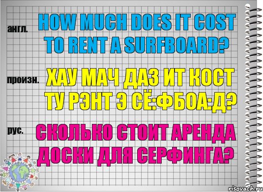 How much does it cost to rent a surfboard? хау мач даз ит кост ту рэнт э сё:фбоа:д? Сколько стоит аренда доски для серфинга?, Комикс  Перевод с английского