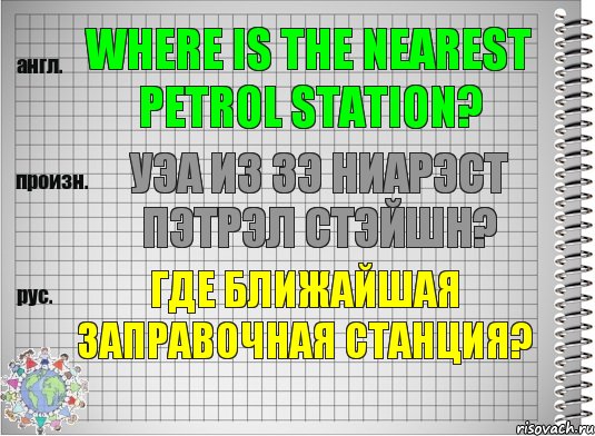 Where is the nearest petrol station? уэа из зэ ниарэст пэтрэл стэйшн? Где ближайшая заправочная станция?, Комикс  Перевод с английского
