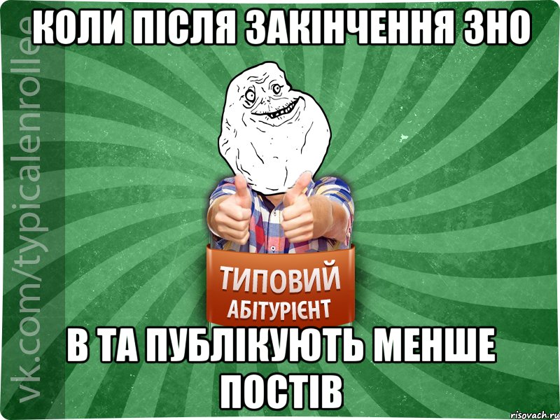 Коли після закінчення зно в ТА публікують менше постів