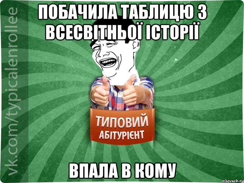 Побачила таблицю з Всесвітньої історії Впала в кому