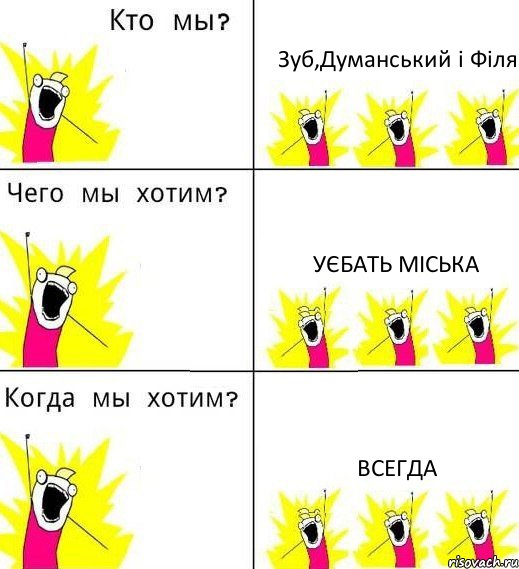 Зуб,Думанський і Філя уєбать Міська всегда, Комикс Что мы хотим