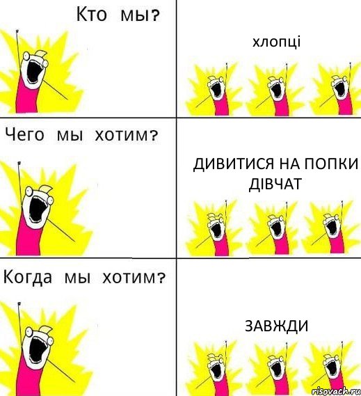 хлопці дивитися на попки дівчат завжди, Комикс Что мы хотим