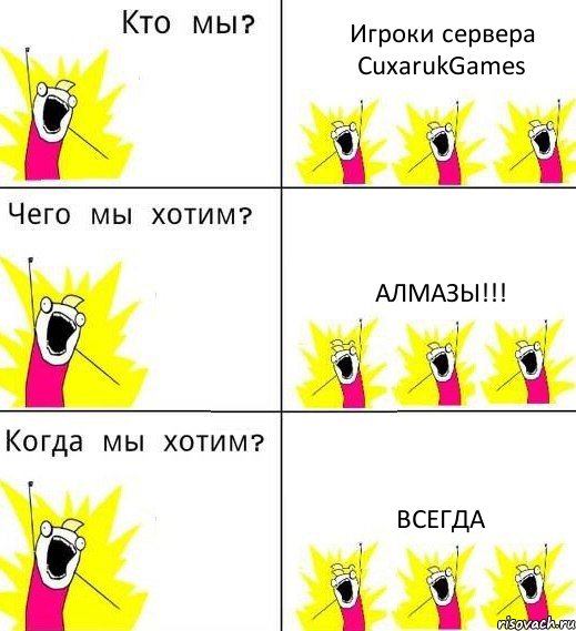 Игроки сервера CuxarukGames АЛМАЗЫ!!! ВСЕГДА, Комикс Что мы хотим