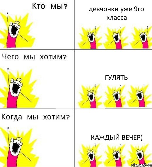 девчонки уже 9го класса гулять каждый вечер), Комикс Что мы хотим