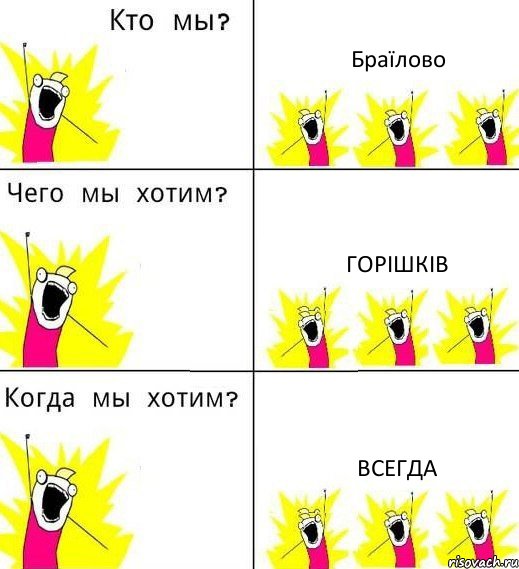 Браїлово Горішків Всегда, Комикс Что мы хотим