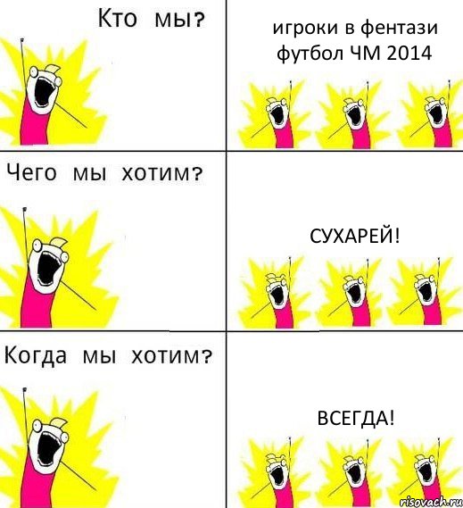 игроки в фентази футбол ЧМ 2014 Сухарей! ВСЕГДА!, Комикс Что мы хотим