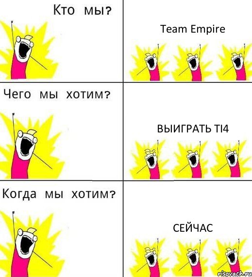 Team Empire Выиграть TI4 Сейчас, Комикс Что мы хотим