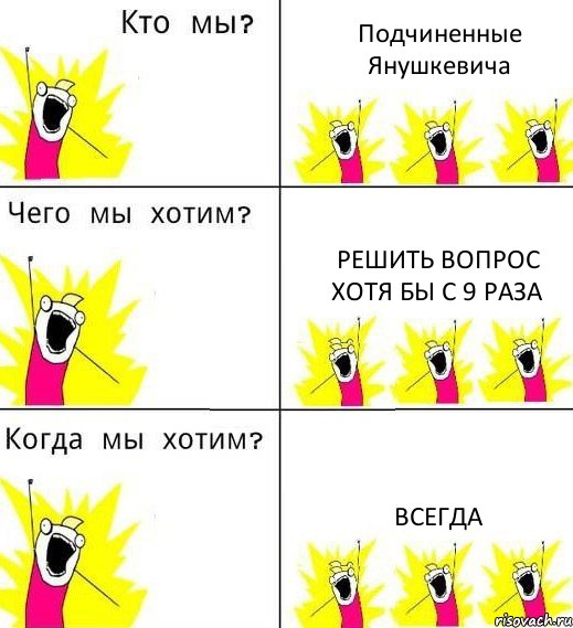 Подчиненные Янушкевича Решить вопрос хотя бы с 9 раза Всегда, Комикс Что мы хотим