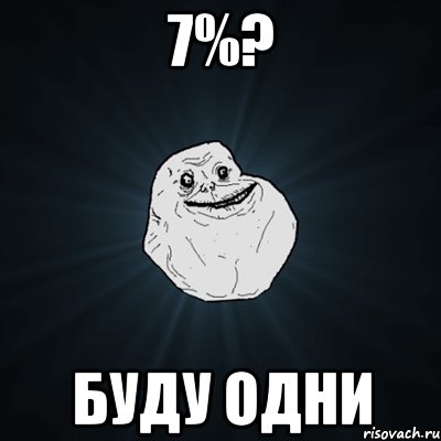 7%? БУДУ ОДНИ, Мем Forever Alone