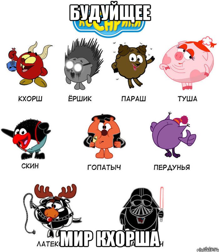 Будуйщее Мир кхорша