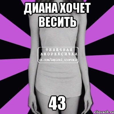 Диана хочет весить 43, Мем Типичная анорексичка