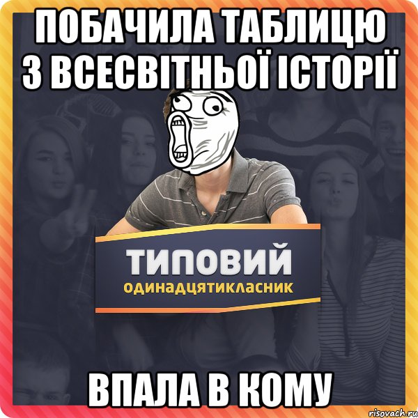 Побачила таблицю з Всесвітньої Історії Впала в кому