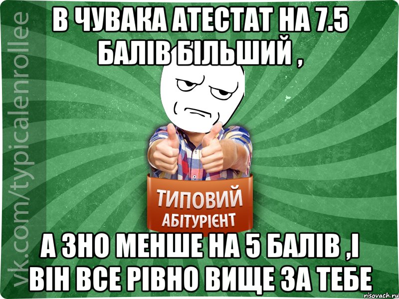 В чувака атестат на 7.5 балів більший , а ЗНО менше на 5 балів ,і він все рівно вище за тебе