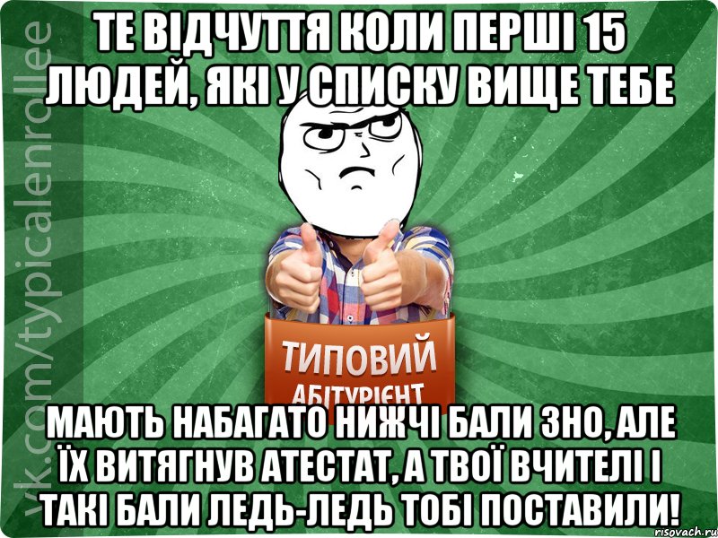 те відчуття коли перші 15 людей, які у списку вище тебе мають набагато нижчі бали ЗНО, але їх витягнув атестат, а твої вчителі і такі бали ледь-ледь тобі поставили!