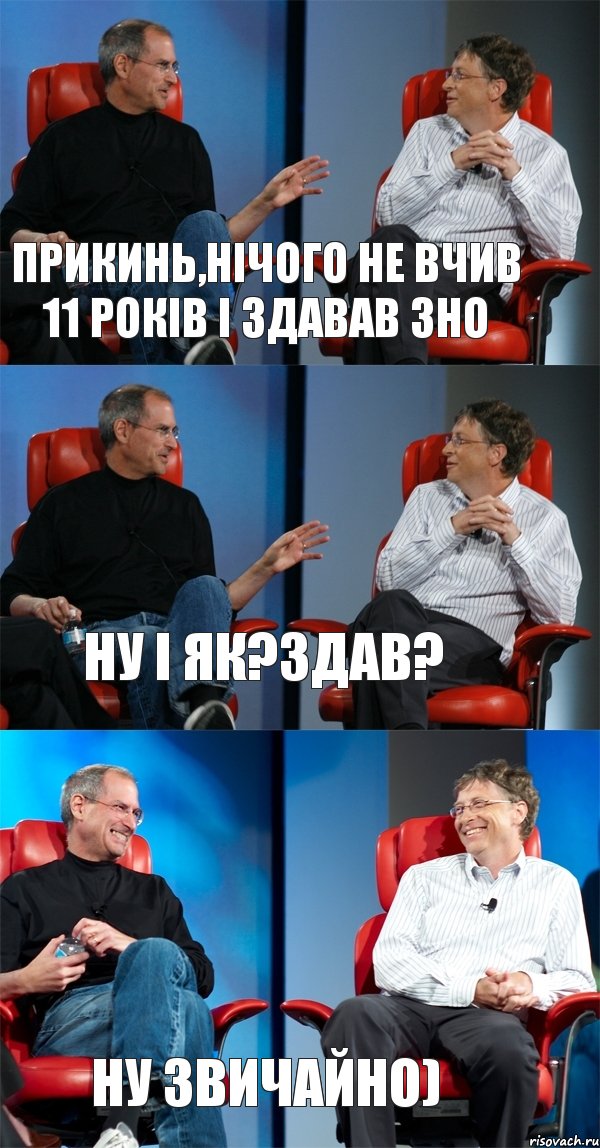 прикинь,нічого не вчив 11 років і здавав зно ну і як?здав? ну звичайно)