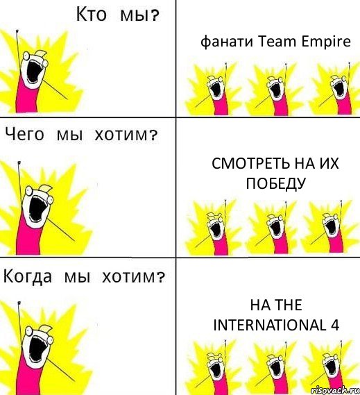 фанати Team Empire смотреть на их победу на The International 4, Комикс Что мы хотим