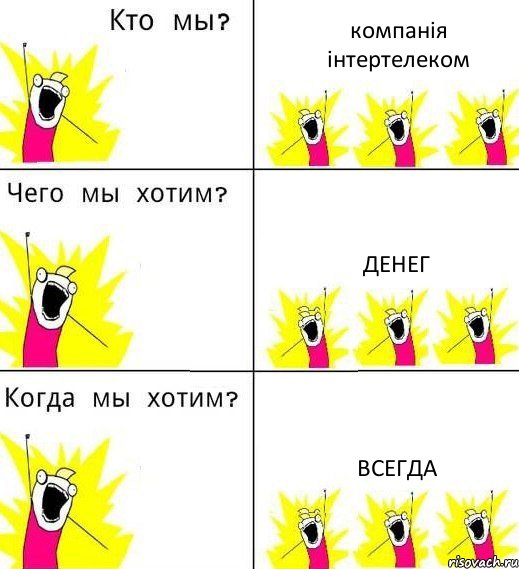 компанія інтертелеком денег всегда, Комикс Что мы хотим