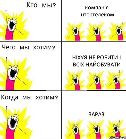 компанія інтертелеком ніхуя не робити і всіх найобувати зараз, Комикс Что мы хотим