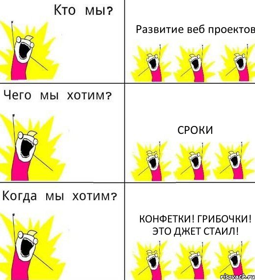 Развитие веб проектов Сроки Конфетки! Грибочки! Это джет стаил!, Комикс Что мы хотим