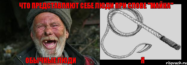 Обычные люди Я Что представляют себе люди при слове "Майка"