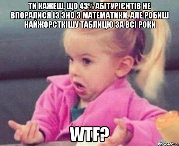 ти кажеш, що 43% абітурієнтів не впоралися із ЗНО з математики, але робиш найжорсткішу таблицю за всі роки wtf?, Мем  Ты говоришь (девочка возмущается)