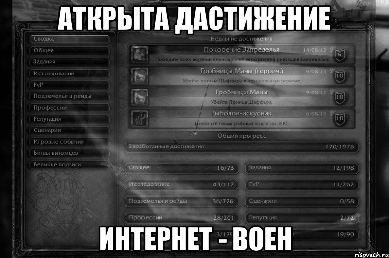аткрыта дастижение интернет - воен