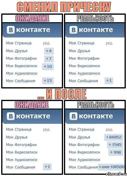 Сменил прическу, Комикс  Ожидание реальность 2