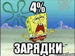 4% Зарядки, Мем Спанч Боб плачет