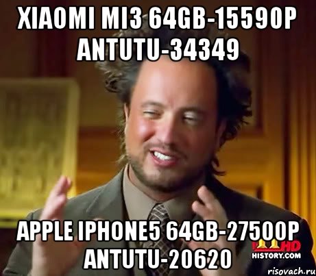 Xiaomi MI3 64Gb-15590р AnTuTu-34349 Apple iPhone5 64Gb-27500р AnTuTu-20620, Мем Женщины (aliens)