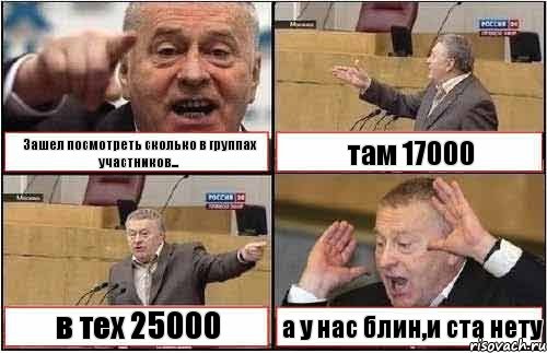 Зашел посмотреть сколько в группах участников... там 17000 в тех 25000 а у нас блин,и ста нету, Комикс жиреновский