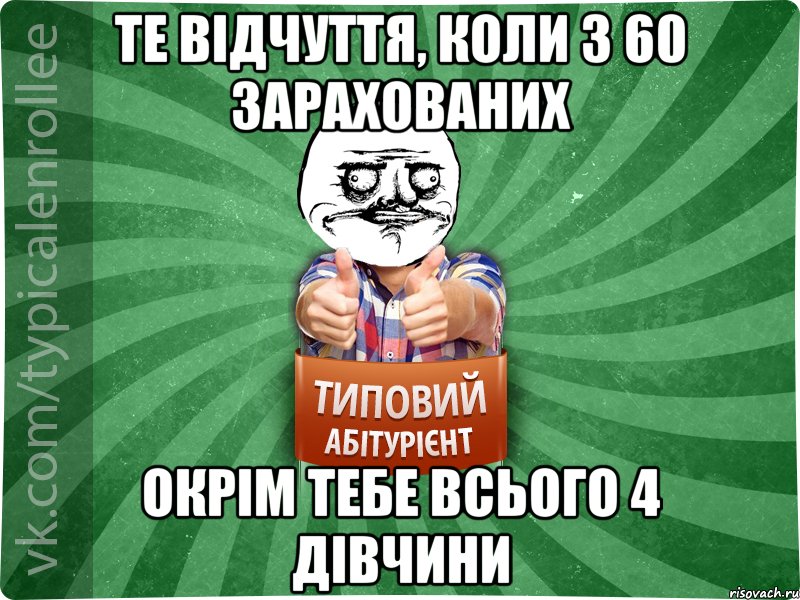 те відчуття, коли з 60 зарахованих окрім тебе всього 4 дівчини, Мем Абтурнт1