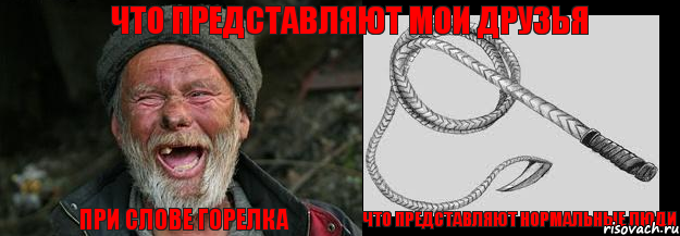 При слове горелка Что представляют нормальные люди Что представляют мои друзья