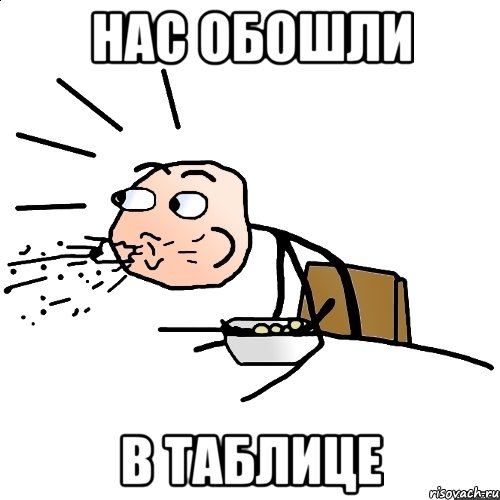 Нас обошли В таблице