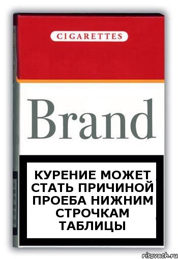 Курение может стать причиной проеба нижним строчкам таблицы, Комикс Минздрав