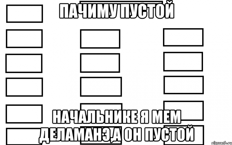 Пачиму пустой начальнике я мем деламанэ,а он пустой, Мем  Мой класс