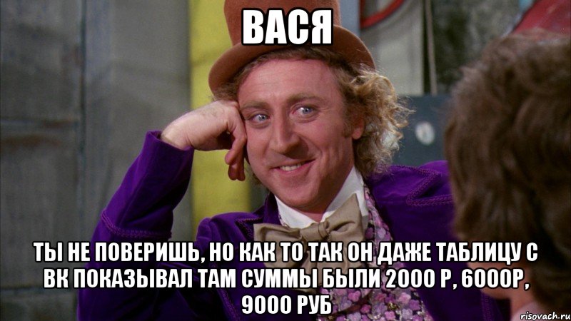 Вася ты не поверишь, но как то так он даже таблицу с ВК показывал там суммы были 2000 р, 6000р, 9000 руб, Мем Ну давай расскажи (Вилли Вонка)