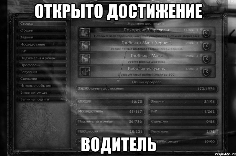 открыто достижение Водитель