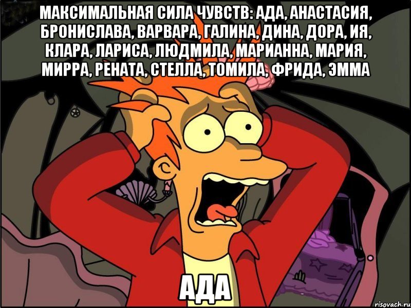 Максимальная сила чувств: Ада, Анастасия, Бронислава, Варвара, Галина, Дина, Дора, Ия, Клара, Лариса, Людмила, Марианна, Мария, Мирра, Рената, Стелла, Томила, Фрида, Эмма АДА, Мем Фрай в панике