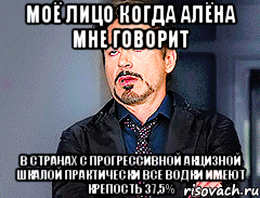 Моё лицо когда Алёна мне говорит В странах с прогрессивной акцизной шкалой практически все водки имеют крепость 37,5%