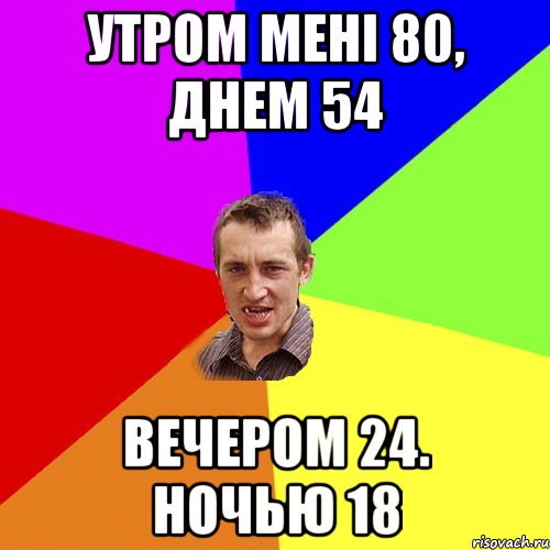 утром мені 80, днем 54 вечером 24. ночью 18, Мем Чоткий паца